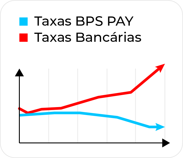 grafico-unificapay